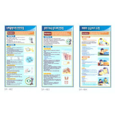 낙하물, 흙막이, 재해자