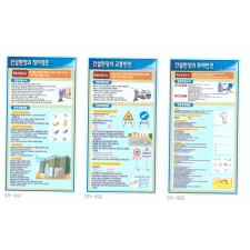 정리정돈, 교통안전, 화재