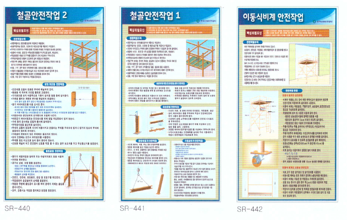 철골, 이동식 비계