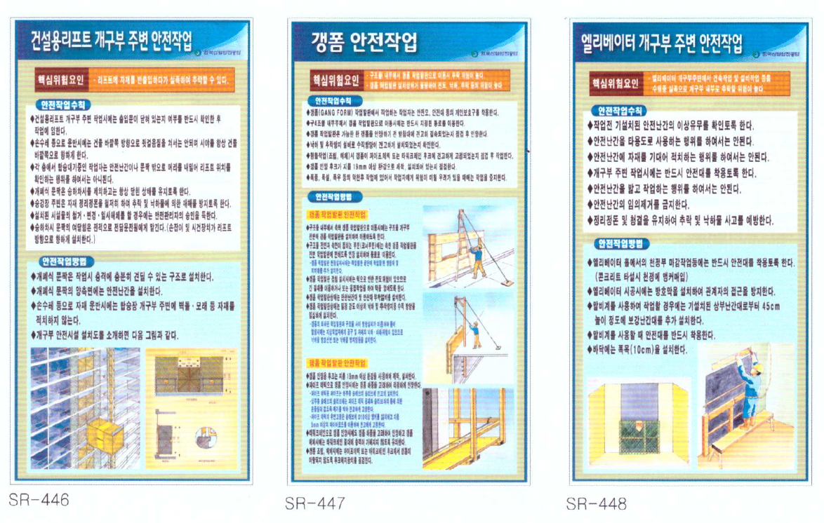 리프트, 갱폼, 엘리베이터 게구부
