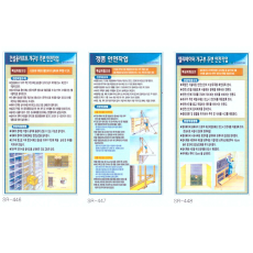 리프트, 갱폼, 엘리베이터 게구부