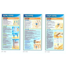 철근, 터널 굴착